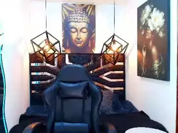 Chaturbate Adult Webcams of redhotter_