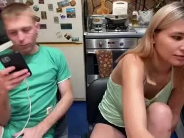 Chaturbate Private Sex Chat of _magic_kis