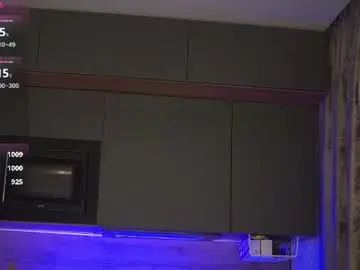 Chaturbate Free Live Porn of plump_bums
