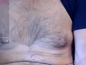 Chaturbate Sex Chat of emptyk
