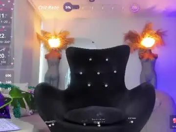 Chaturbate Best Webcam of angelpeach_
