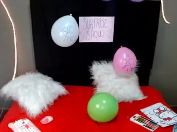 Chaturbate Adult Video Chat of melodyy_anal777