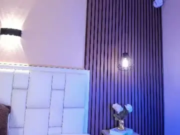 Chaturbate Live Sex of avymilton