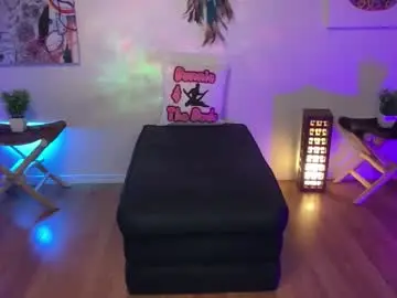 Chaturbate Sex Chat of bunnieandthedude