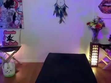 Chaturbate Live Sex of bunnieandthedude