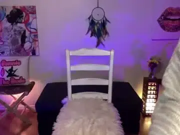 Chaturbate Adult Webcams of bunnieandthedude