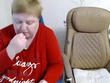 Chaturbate Nude Webcam of xmollyjanex