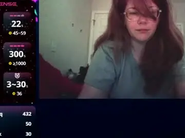 Chaturbate Adult Video Chat of sammy_lyn