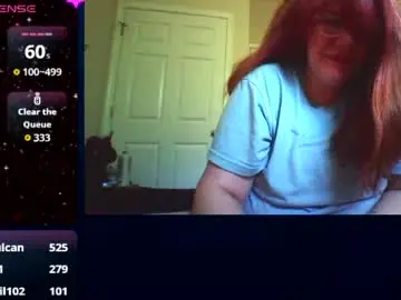 Chaturbate Private Sex Chat of sammy_lyn