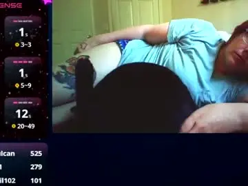 Chaturbate Adult Video Chat of sammy_lyn