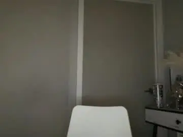Chaturbate Best Webcam of _natycutei19