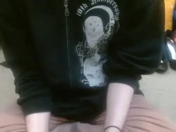 Chaturbate Free Live Porn of hollyhawkes