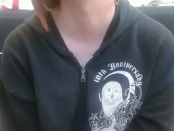 Chaturbate Best live sex cam show of hollyhawkes