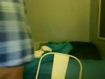 Chaturbate Adult Webcams of maximus_oreally