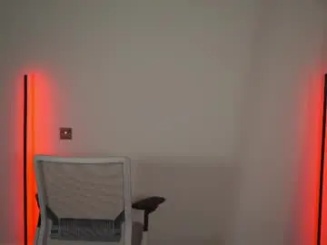 Chaturbate Watch Live Sex Cams of chloewildd