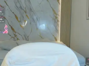 Chaturbate Nude Webcam of miajones_blowjob