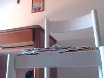Chaturbate Sex Chat of comemivuoi