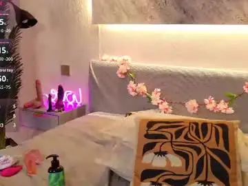 Chaturbate Sex Chat of aurora_radiance
