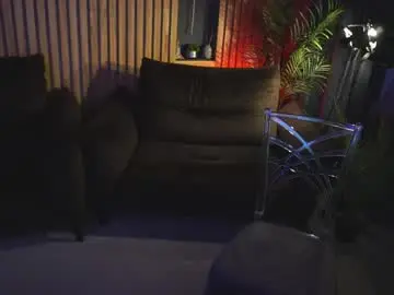 Chaturbate Best Webcam of rapunzelangel