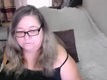 Chaturbate Private Sex Chat of tviks
