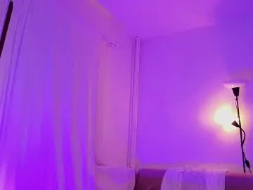 Chaturbate Adult Webcam of sweety_fit