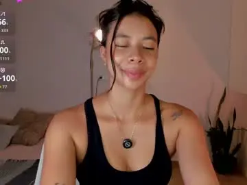 Chaturbate Nude Webcam of alyssagreen_