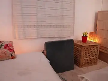 Chaturbate Adult Webcams of kimberhot