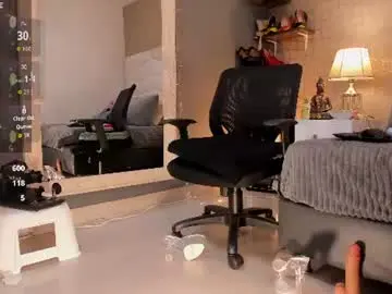 Chaturbate Adult Webcams of mariana_c