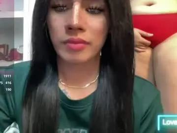 Chaturbate Watch Live Sex Cams of scarletxxxxxx