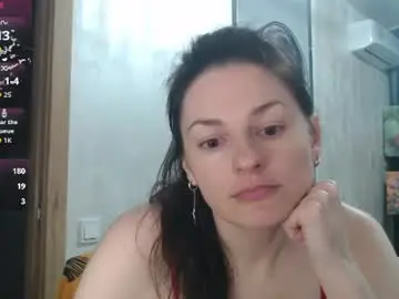 Chaturbate Live Sex of stacy_davise