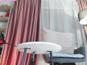 Chaturbate Private Sex Chat of _miss_kira_
