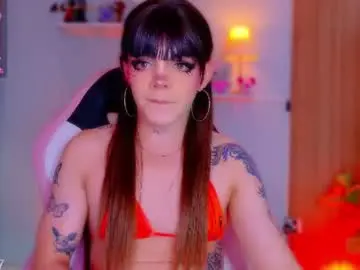 Chaturbate Watch Live Sex Cams of chris_parker01