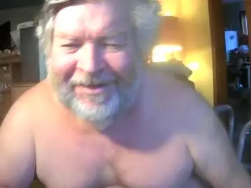Chaturbate Free Porn Cam of bear8620