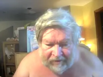 Chaturbate Adult Webcams of bear8620