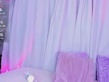 Chaturbate Live Porn of meelody7