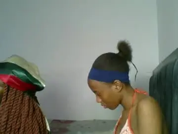 Chaturbate Adult Video Chat of heilybunny
