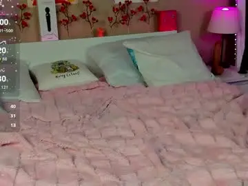 Chaturbate Adult Webcams of kristy_na_