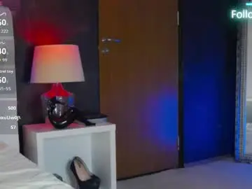 Chaturbate Adult Webcams of bellakarmma
