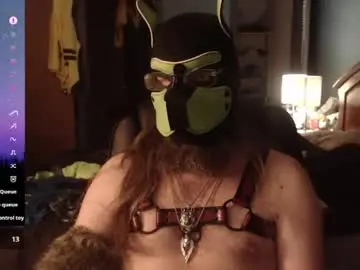 Chaturbate Live Porn of kinkywolf87
