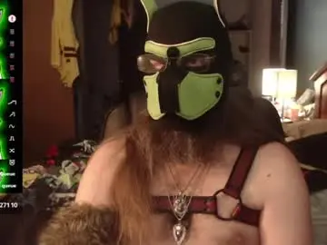 Chaturbate Adult Webcam of kinkywolf87