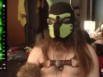 Chaturbate Live Sex Cam of kinkywolf87