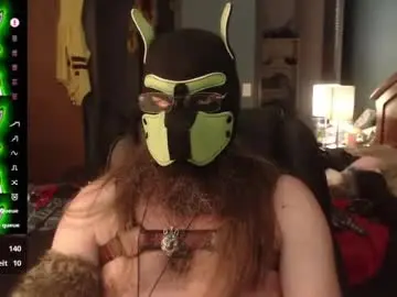 Chaturbate Adult Video Chat of kinkywolf87