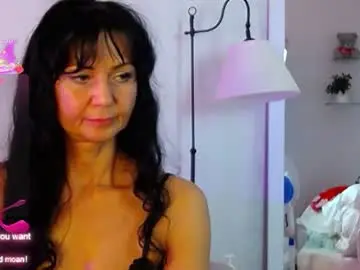 Chaturbate Watch Live Sex Cams of melissa_fane