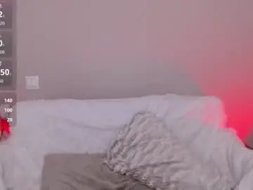 Chaturbate Sex Chat of kittymona_