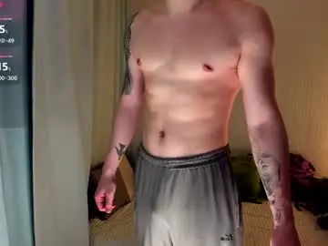 Chaturbate Private Sex Chat of alex_milson