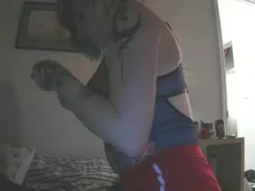 Chaturbate Adult Video Chat of emily0903