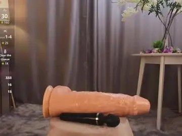 Chaturbate Private Sex Chat of tinastevenson