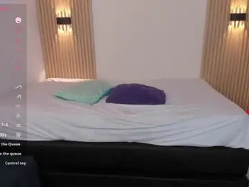 Chaturbate Sex Cam of milaheat1
