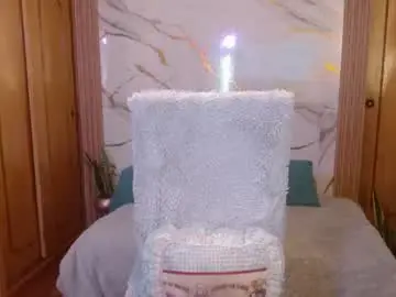 Chaturbate Nude Webcam of w_kittycat