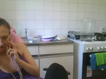 Chaturbate Live Porn of mistressmilly32